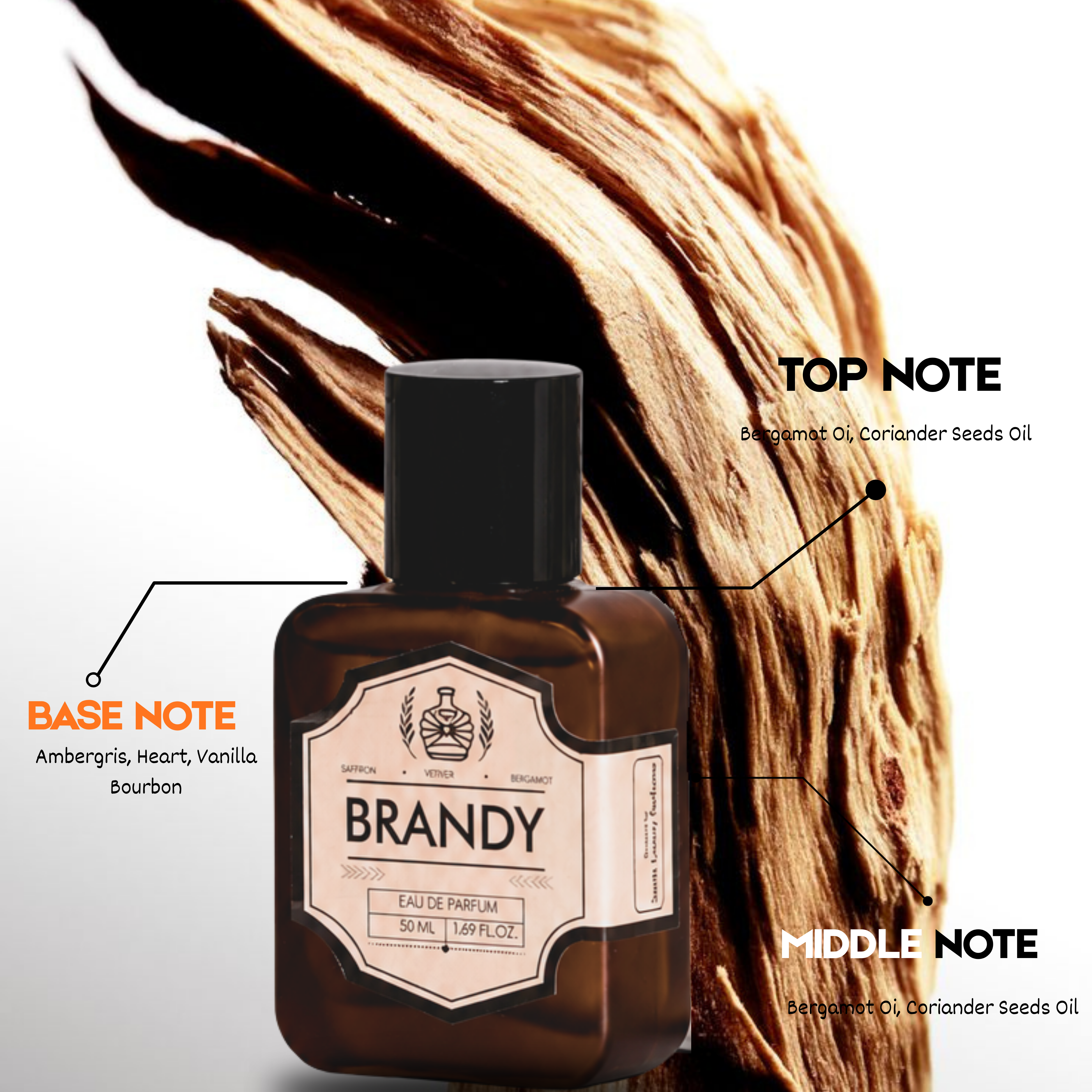 Brandy Perfume – Rich Perfume | Deep woody Perfume | 50ml