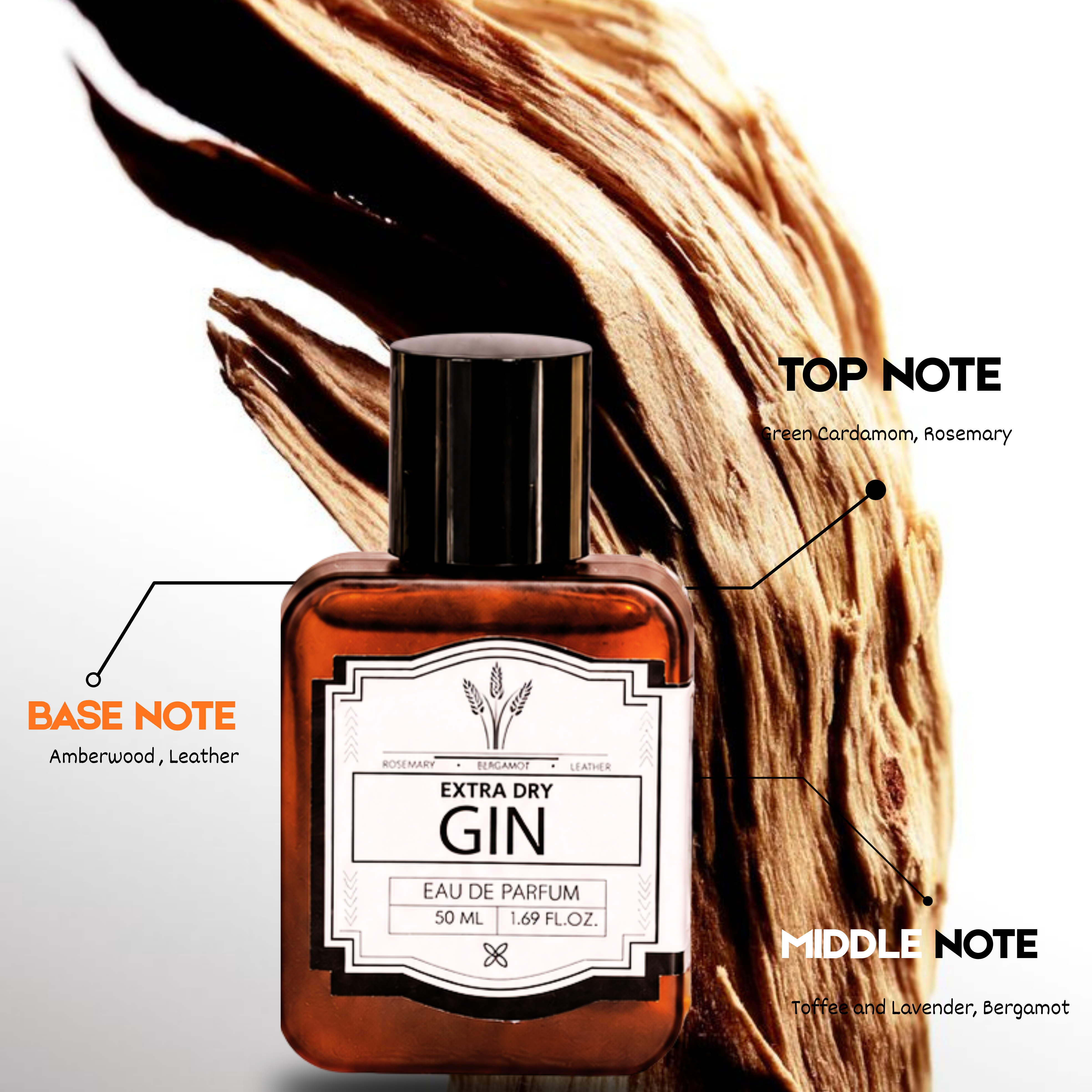 Extra Dry Gin Perfume | Rich Perfumes | Bold and Addictive Fragrance | 50ml