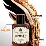 Single Single Malt Whiskey Smoky Perfume | Sophisticated  Perfume | Bold & Smoky Scent | 50ml