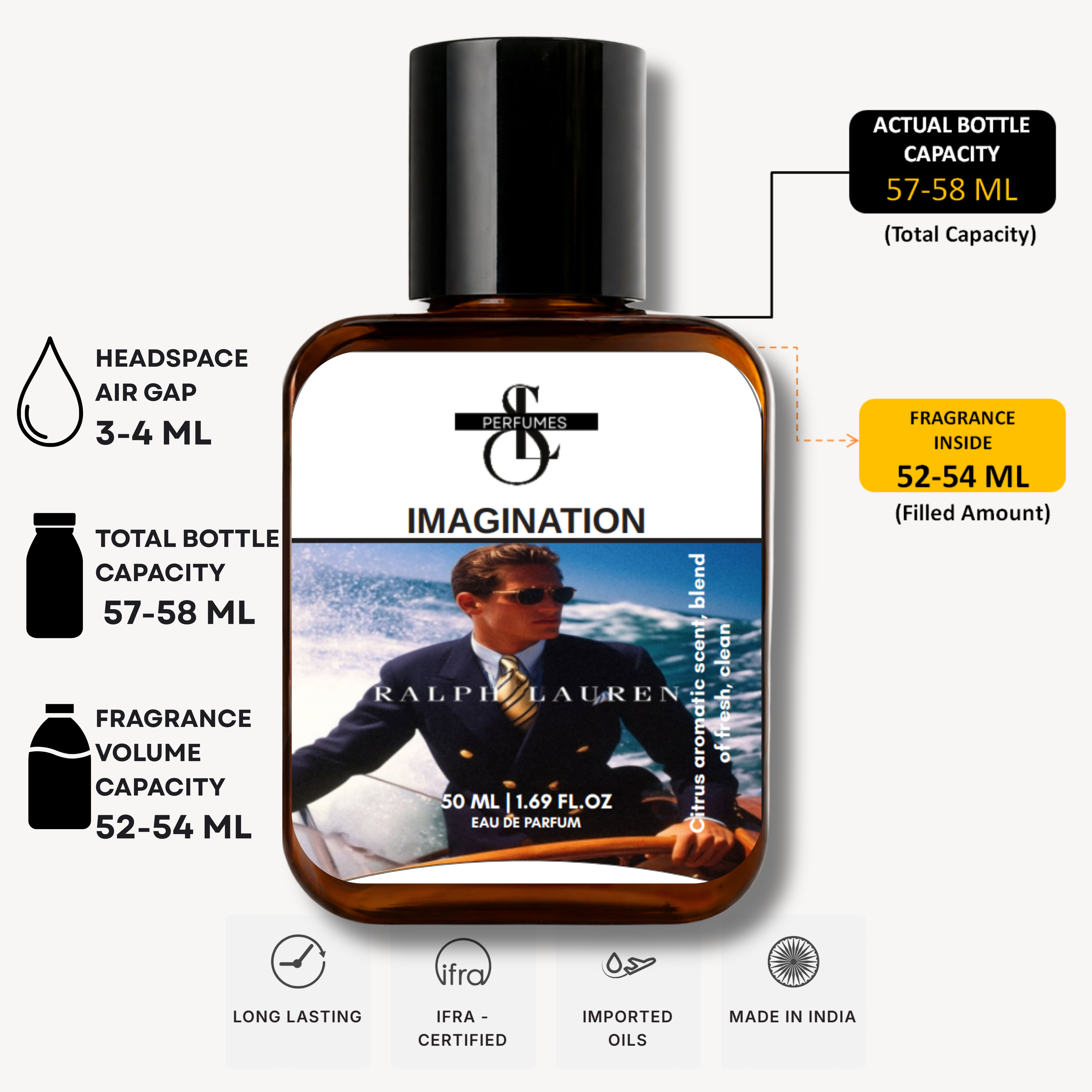 LV Imagination