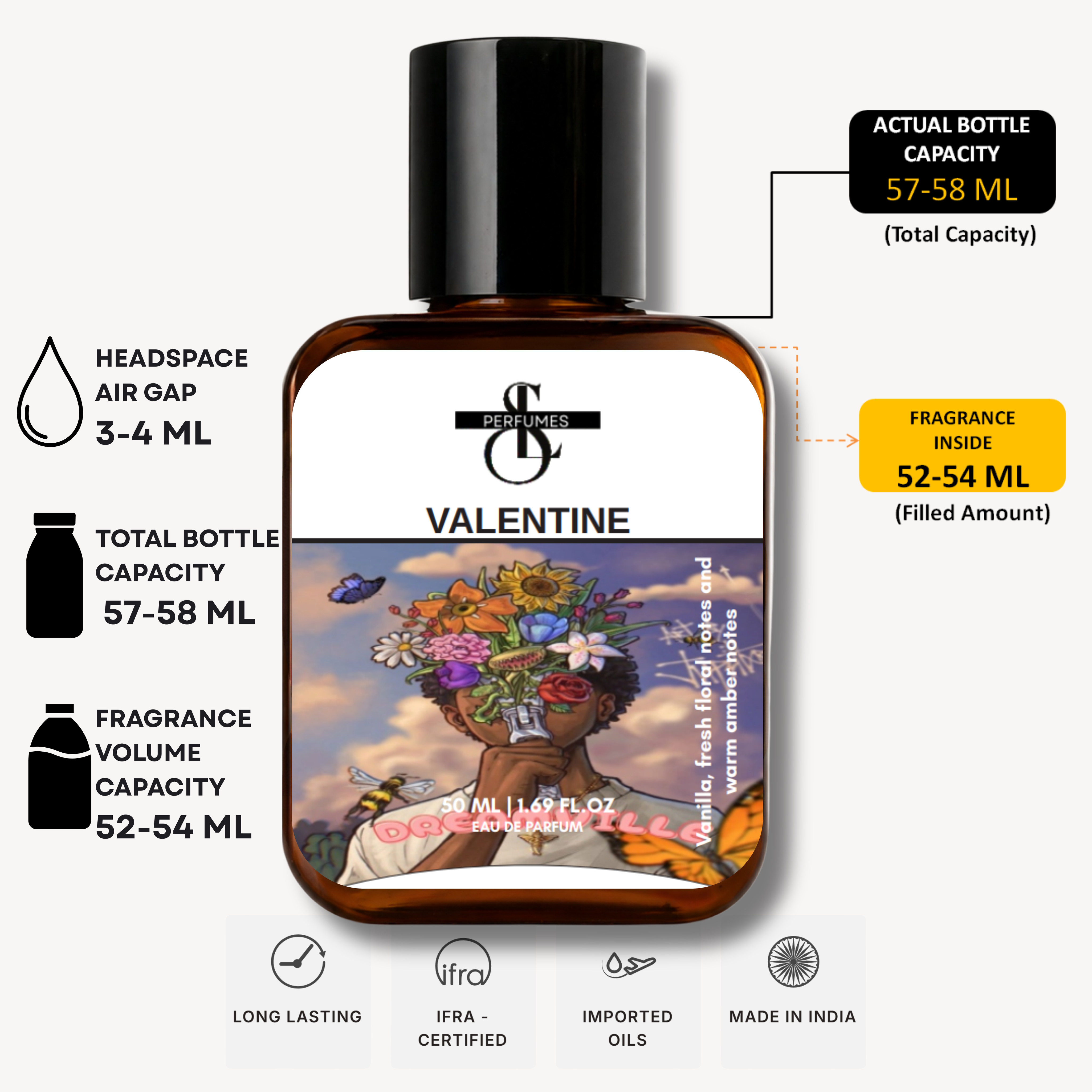Valentine Inspired by Valentino Born in Roma (25% oil Conc.)