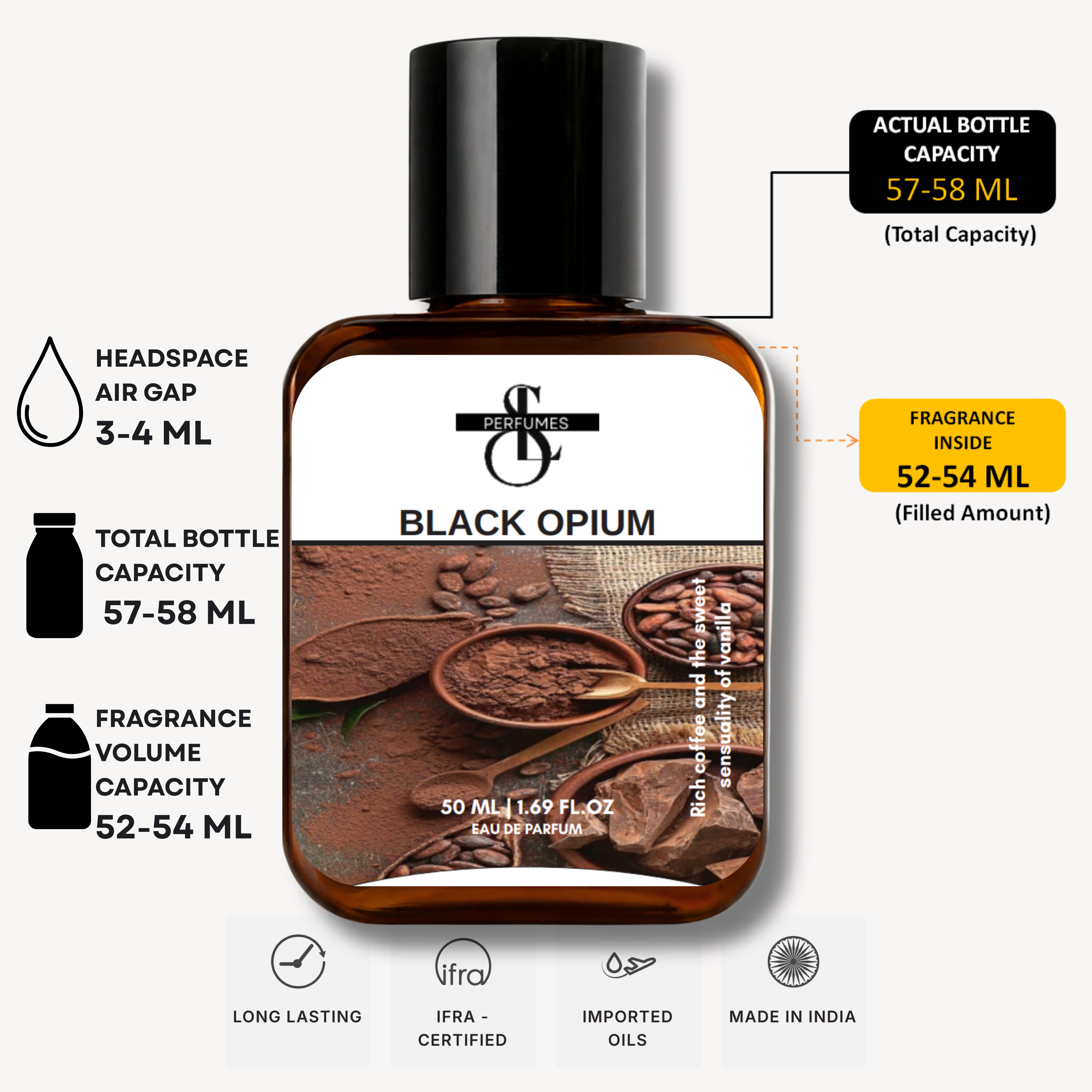 Black Opium inspired by YSL black opıum EDP (25% oil Conc.)