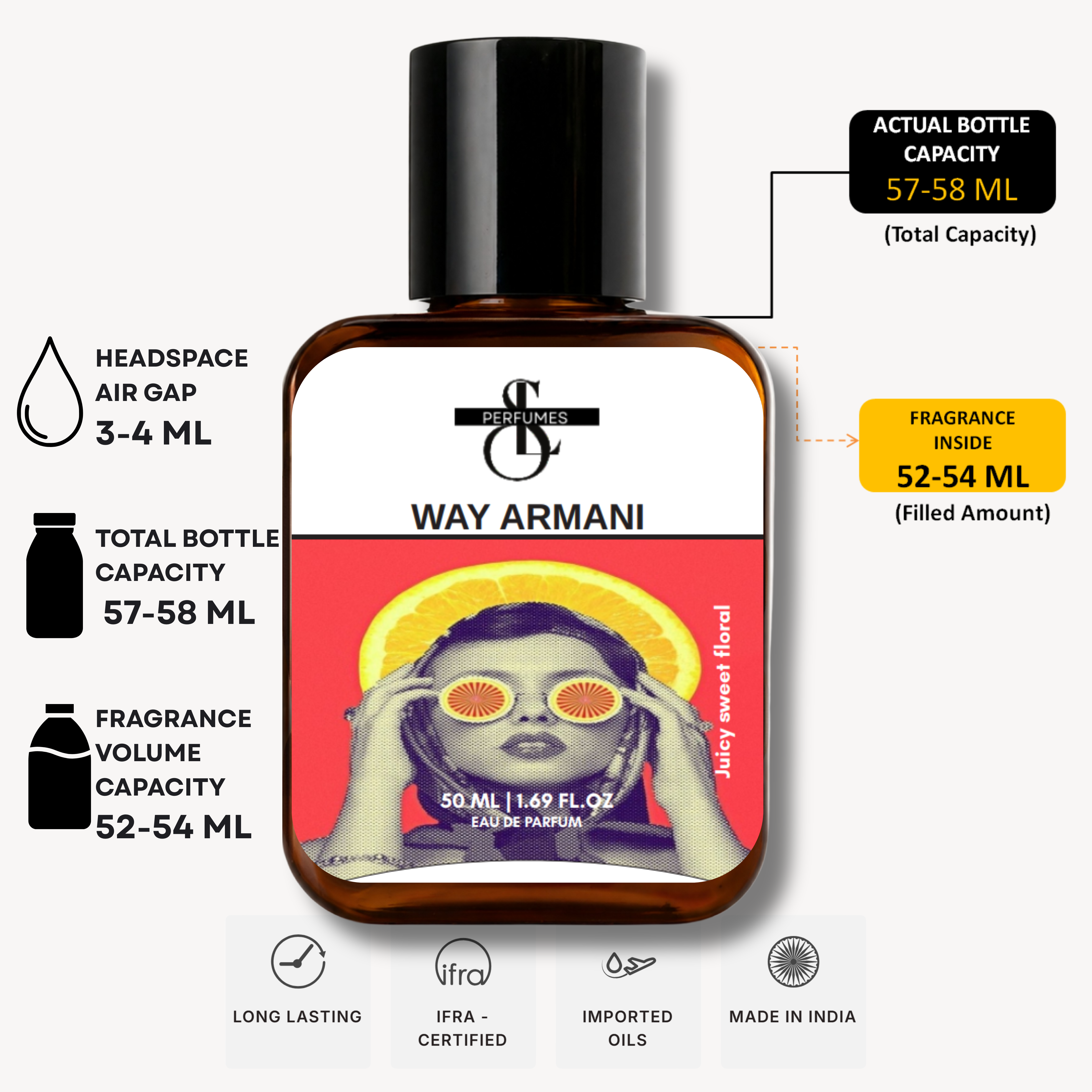 Armani My Way