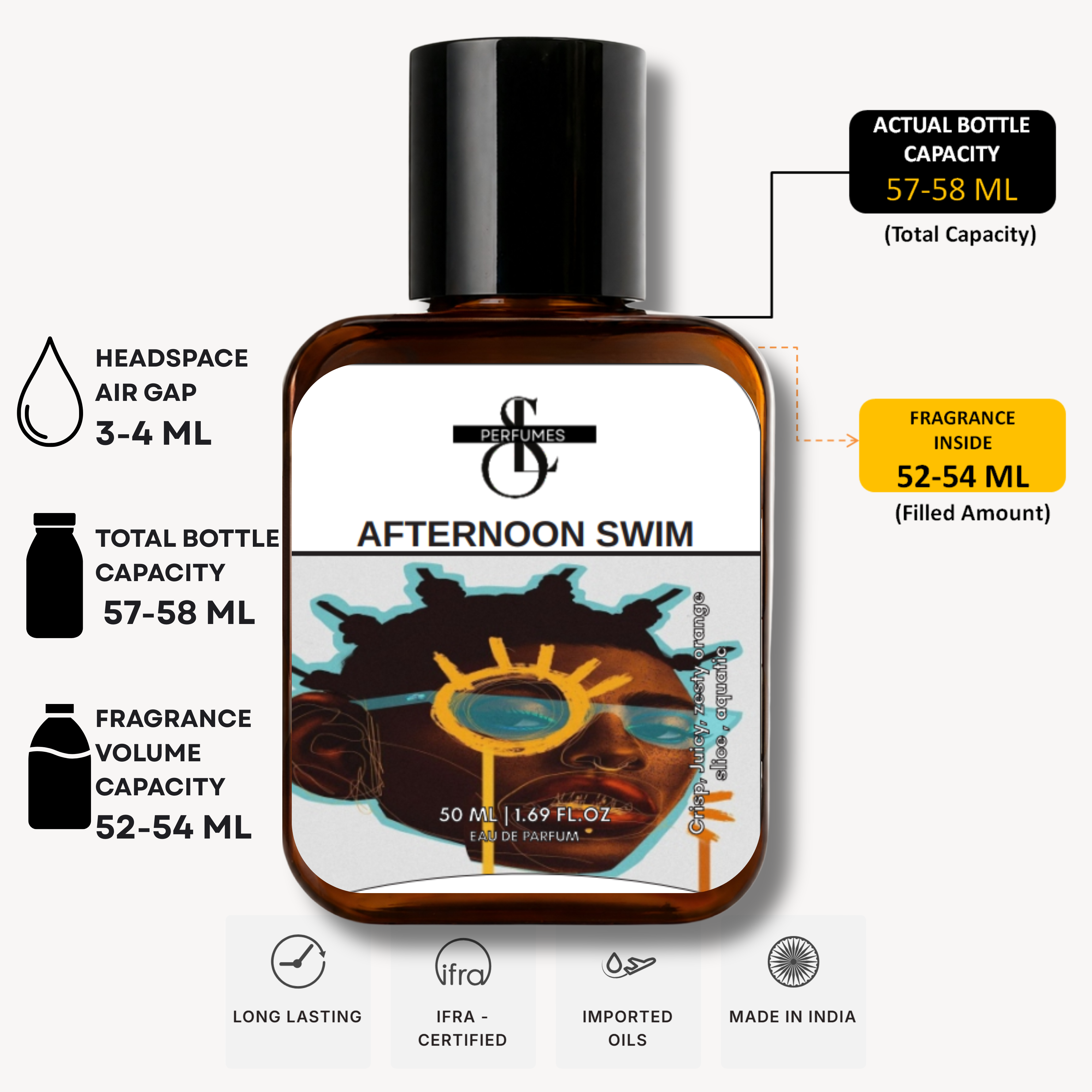 Afternoon Swim Inspired by LV Afternoon Swim (25% oil Conc.)