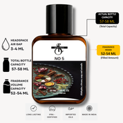 No*5 Inspired by Chanel N°5 (25% oil Conc.)