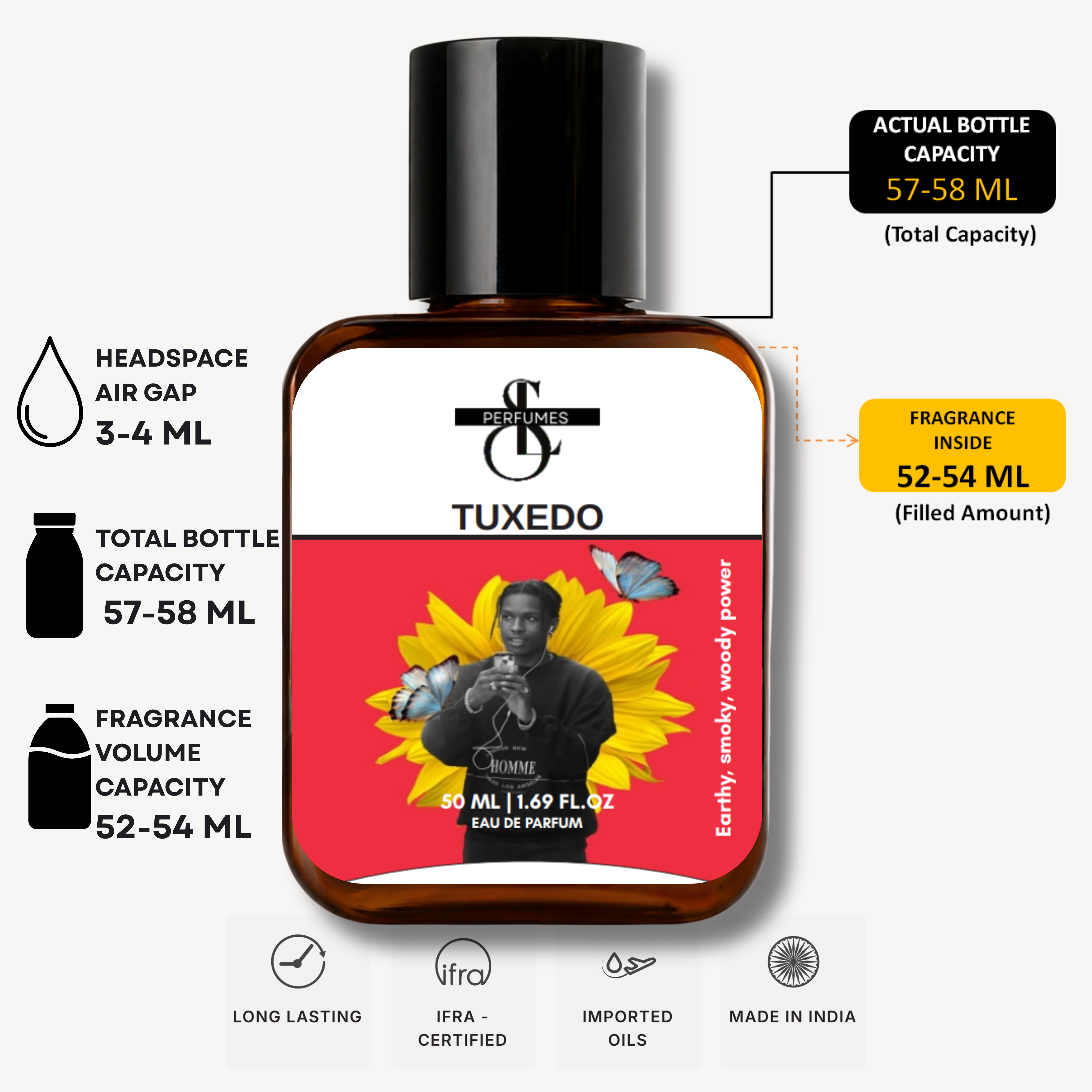 Tuxedo Inspired By YSL Tuxedo EDP (25% oil Conc.)