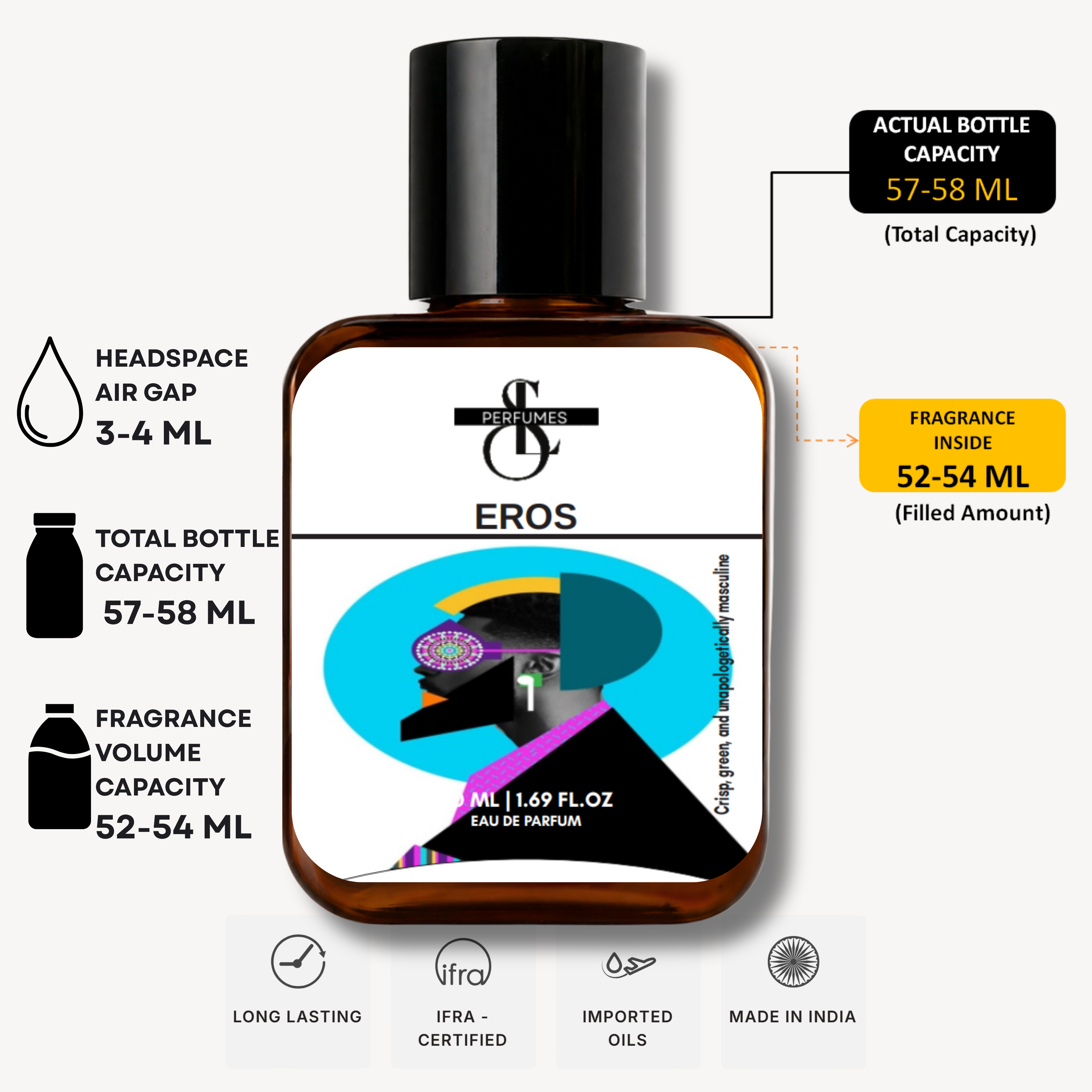 Eros Inspired by Versace Eros (25% oil Conc.)