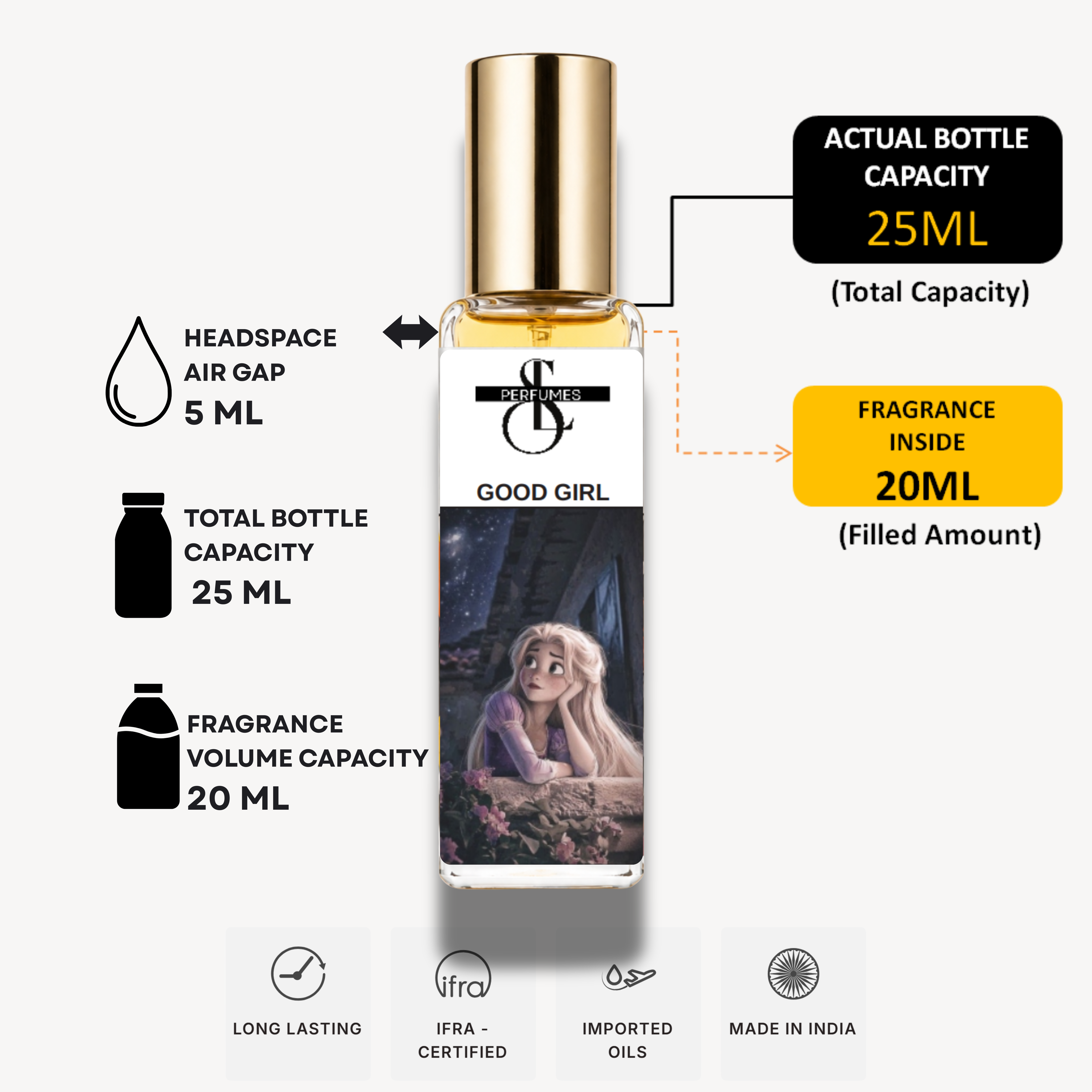Good Girl Inspired by Carolina Herrera Good Girl (25% oil Conc.)