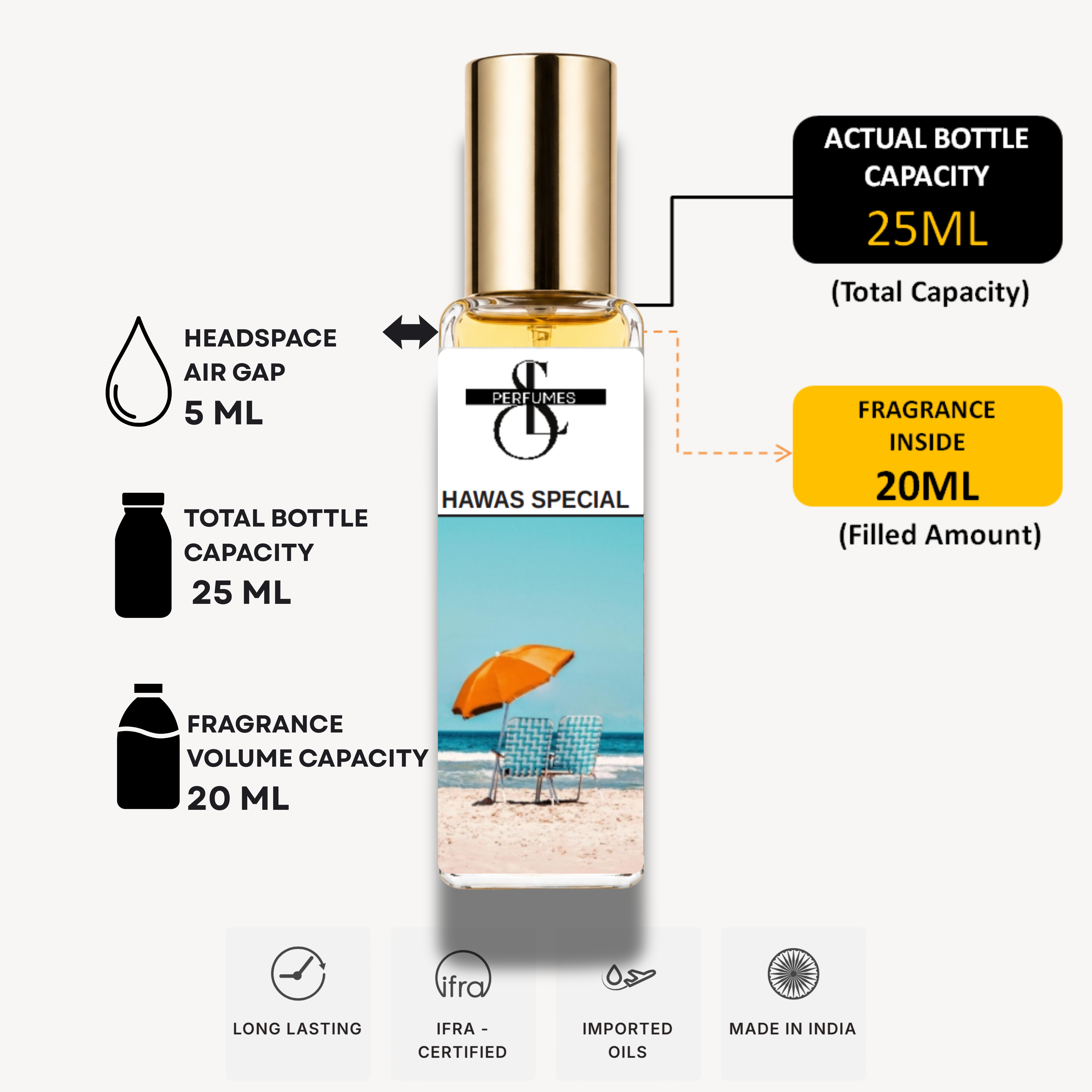 Hawas Special Inspired by Rasasi Hawas (25% oil Conc.)