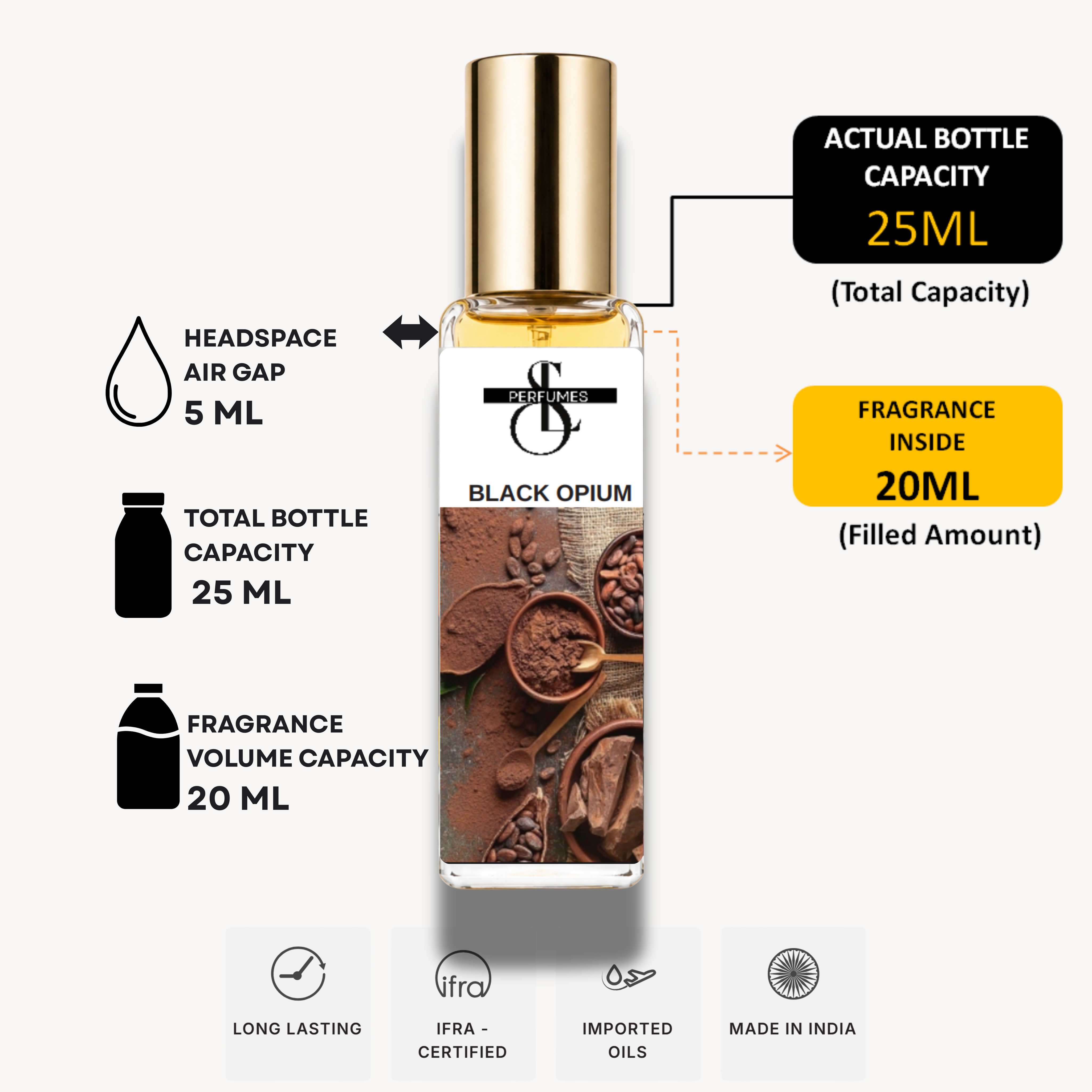 Black Opium inspired by YSL black opıum EDP (25% oil Conc.)