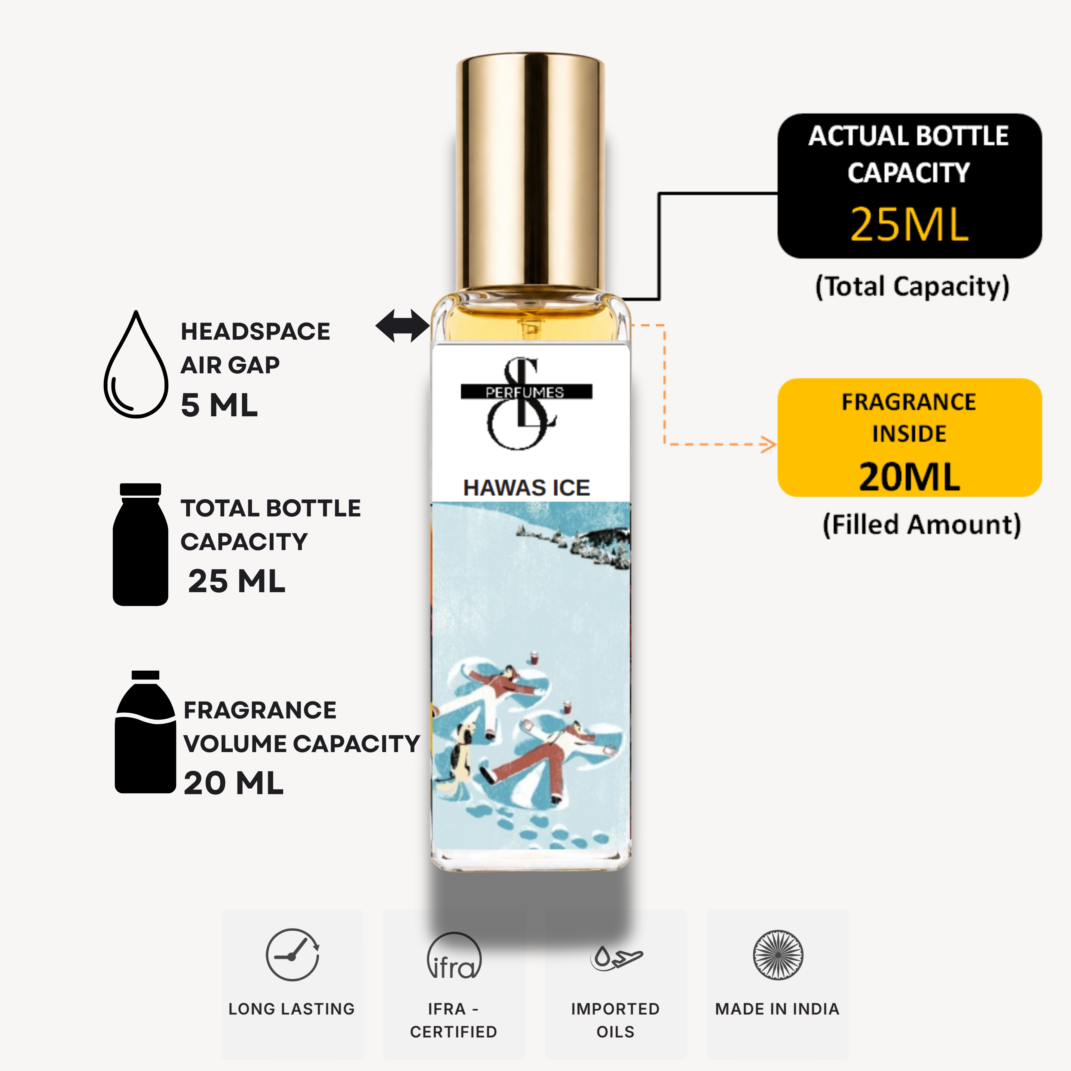 Hawas Ice Inspired by Rasasi Hawas Ice (25% oil Conc.)