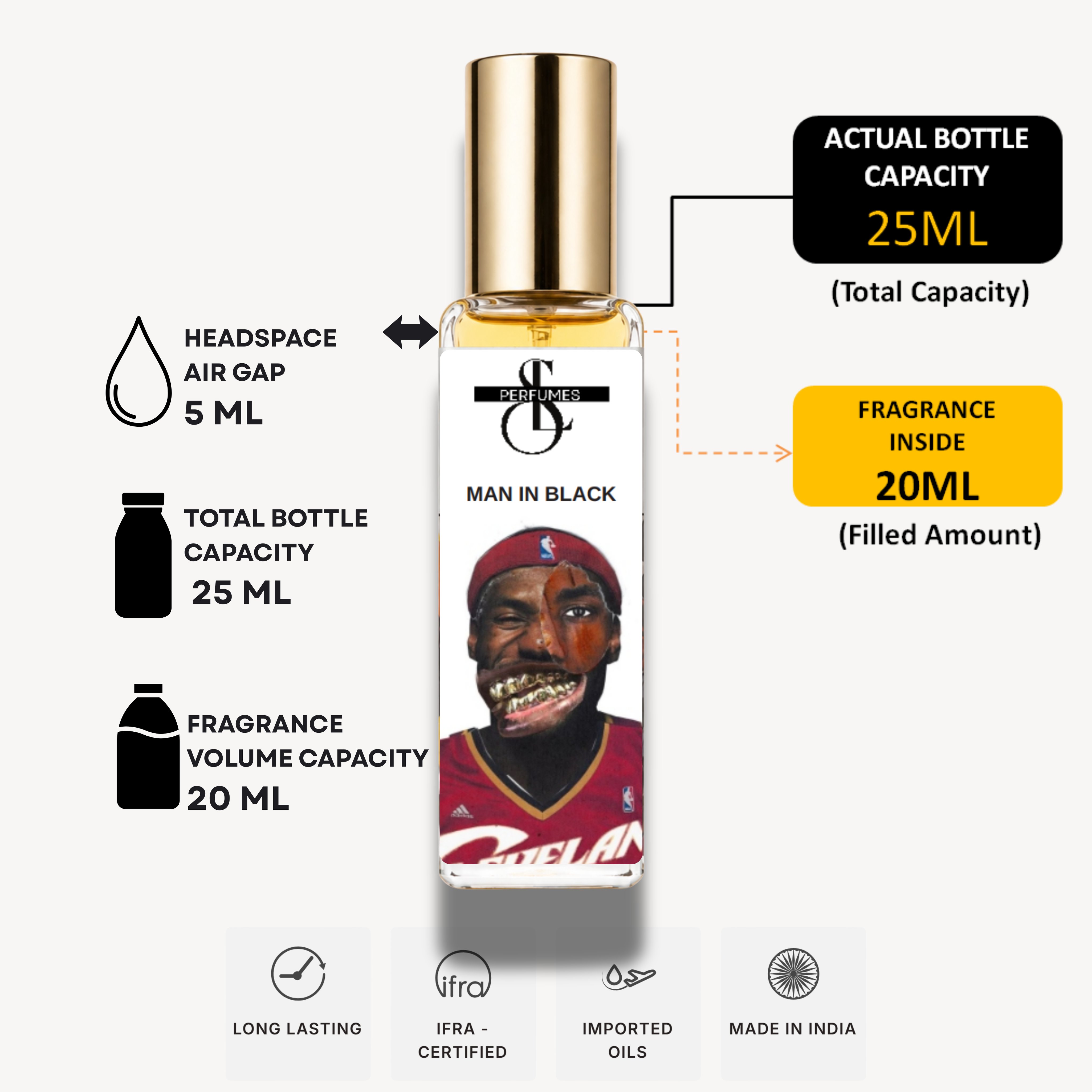 Man in Black Inspired by Bvlgari Man in black (25% oil Conc.)